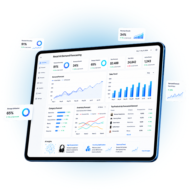 AI-Assisted Software Development Company