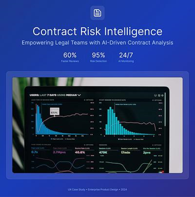 A 'Contract Risk Intelligence' promo for AI contract analysis — 60% faster reviews, 95% risk detection — with a dashboard.
