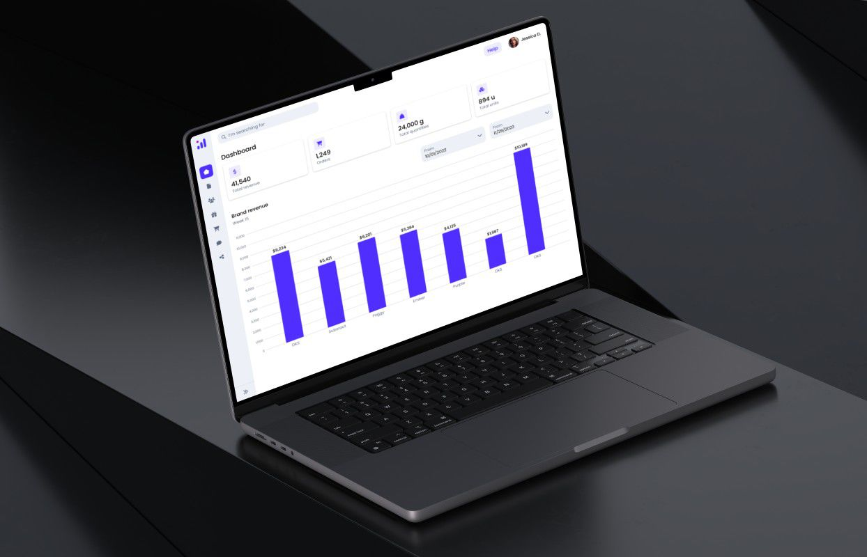 Laptop showing an inventory dashboard with brand revenue bars, total orders and total units