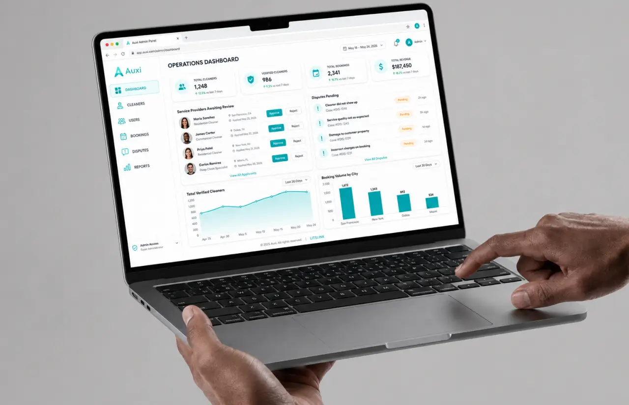 Laptop showing the admin operations dashboard: 450 cleaners, with bookings, revenue, applicants awaiting review, pending disputes and booking volume by city