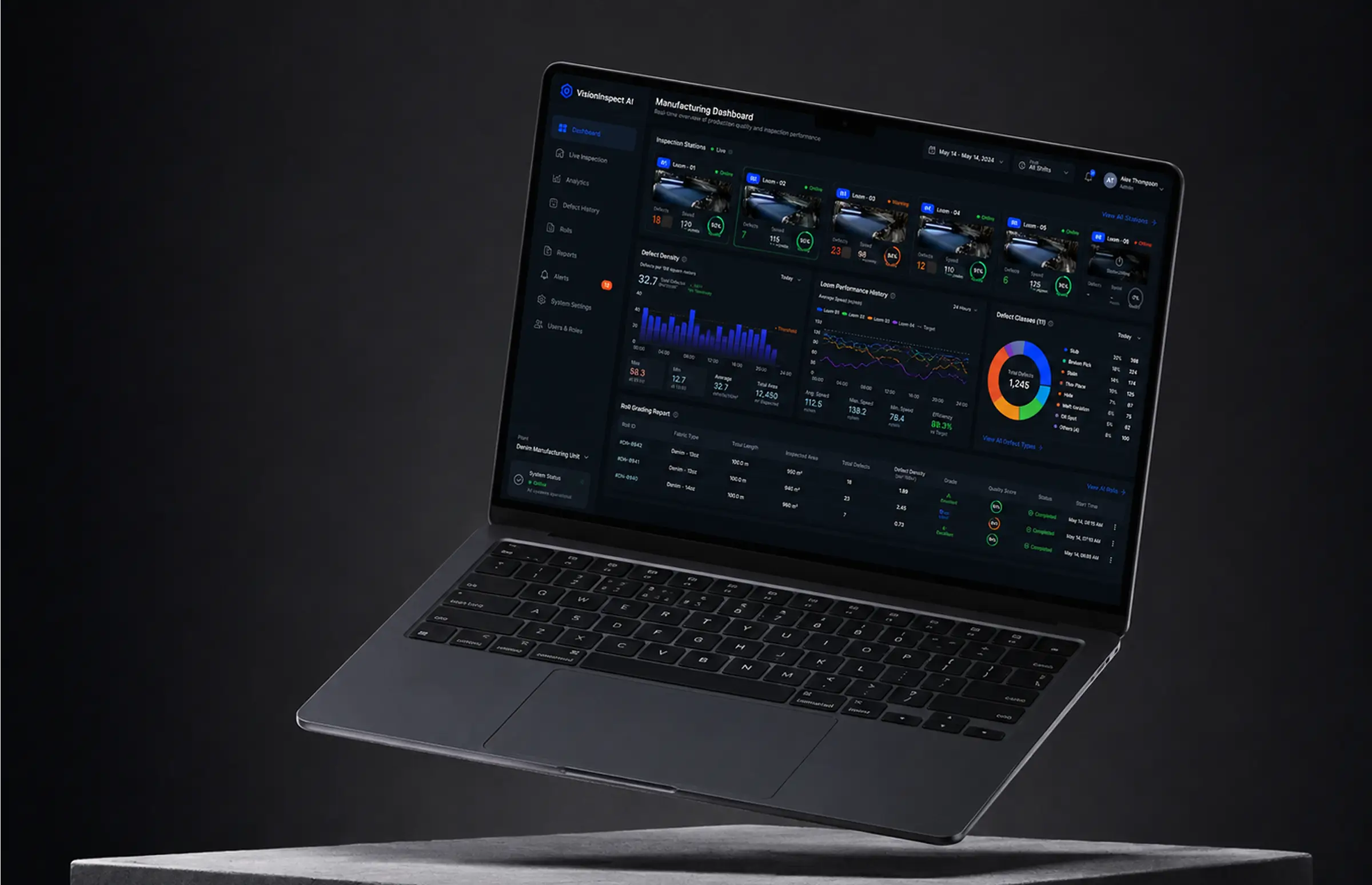 manufacturing dashboard: six inspection stations, defect density, loom performance history, an 11-class defect donut and a roll grading report