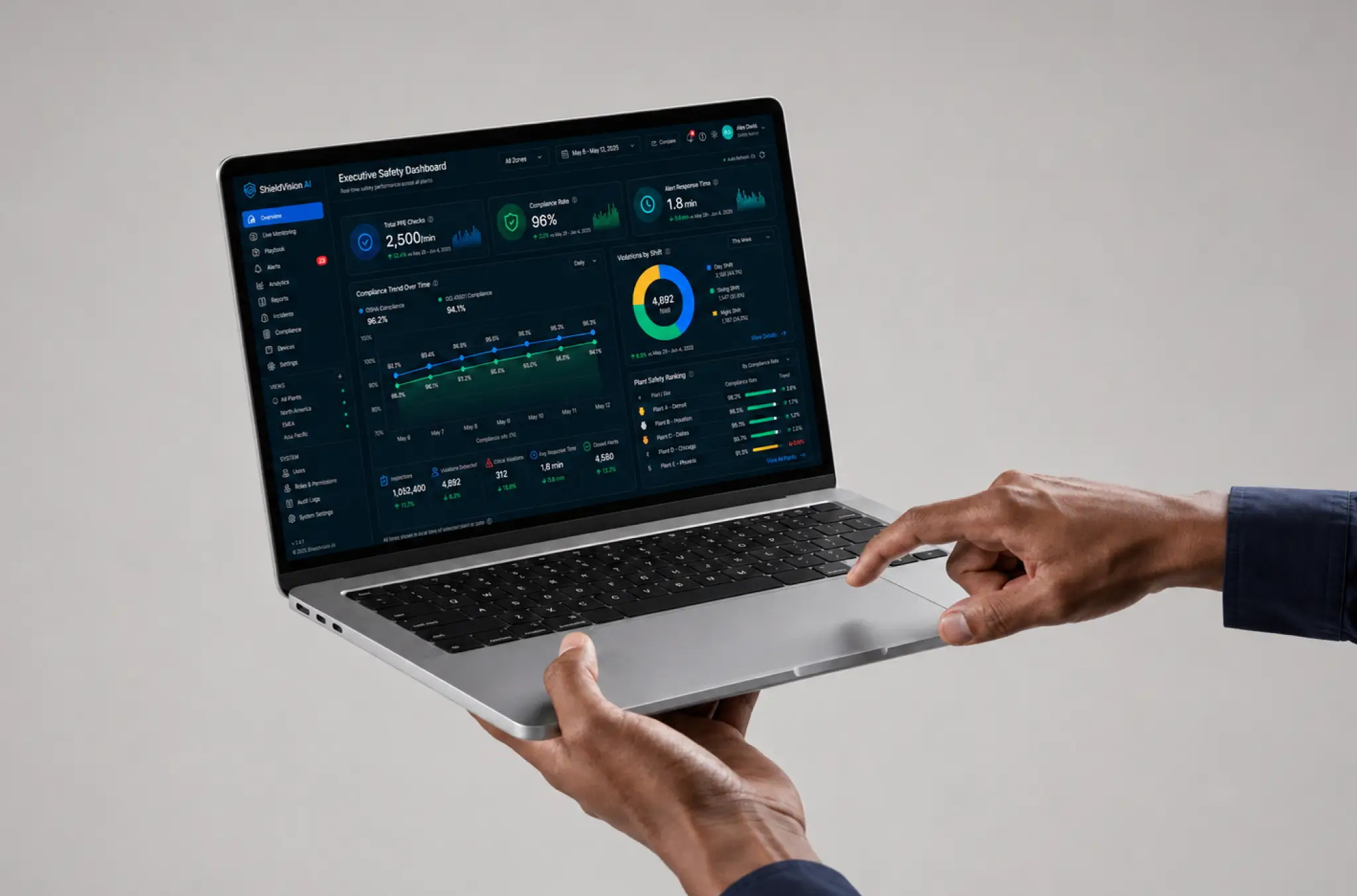 Hands holding a laptop showing the executive safety dashboard with total PPE checks, a 96% compliance rate, alert response time and a plant safety ranking