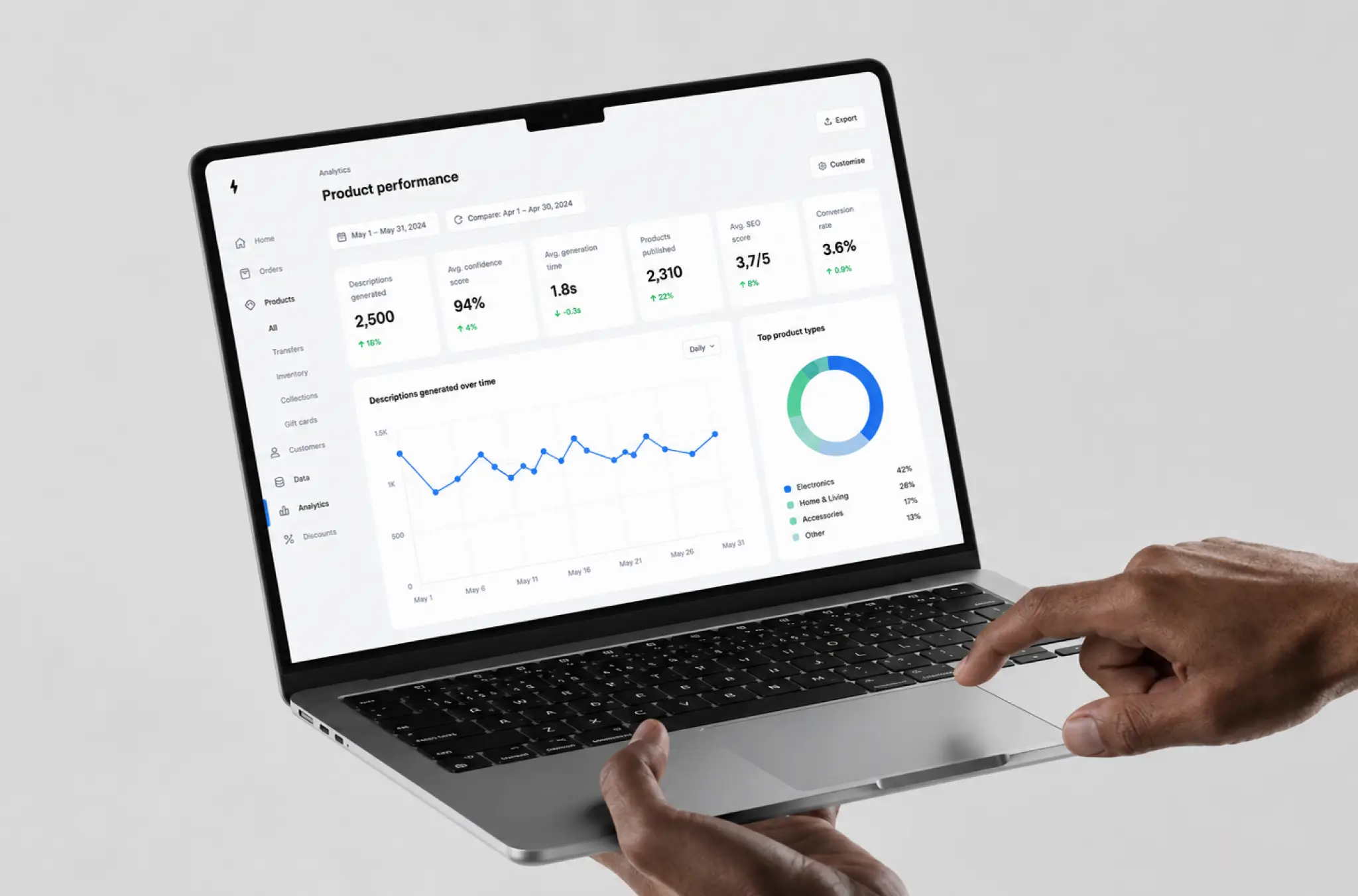 Hands holding a laptop showing the product performance dashboard with generated-description counts, a trend chart and a completion donut
