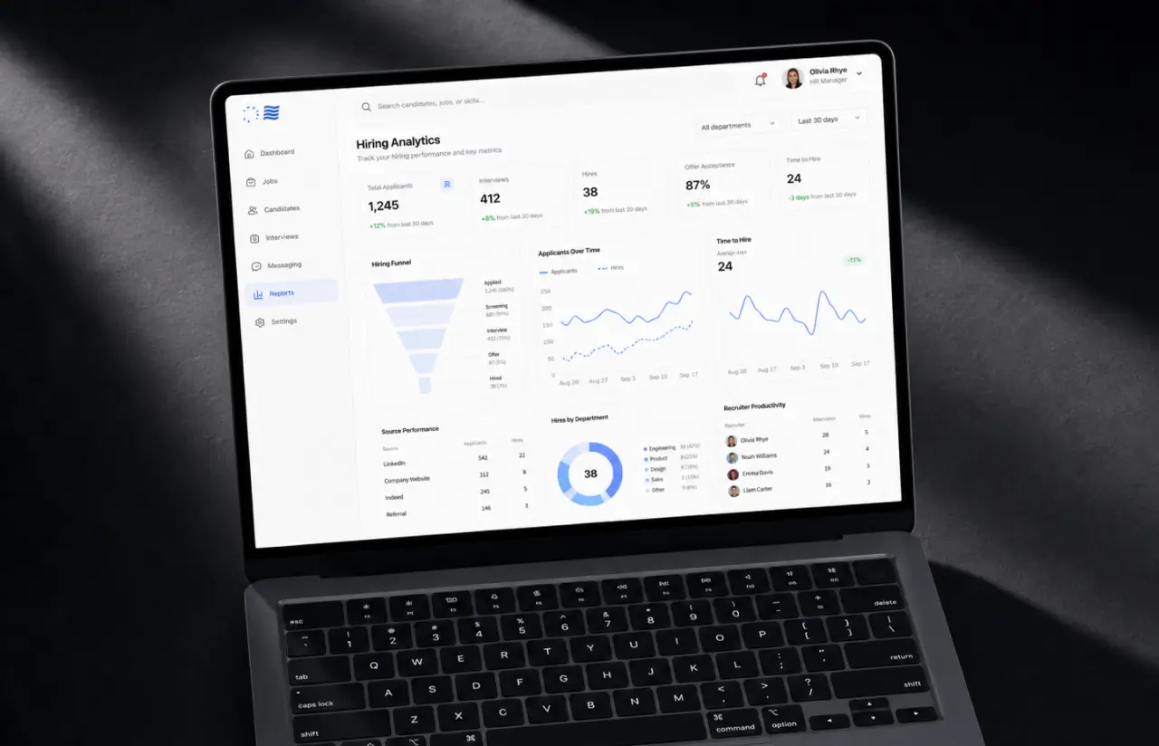 Hiring analytics dashboard showing total applicants, interviews, hires, offer acceptance and time to hire, a hiring funnel, an applicants-over-time chart, source performance and recruiter productivity
