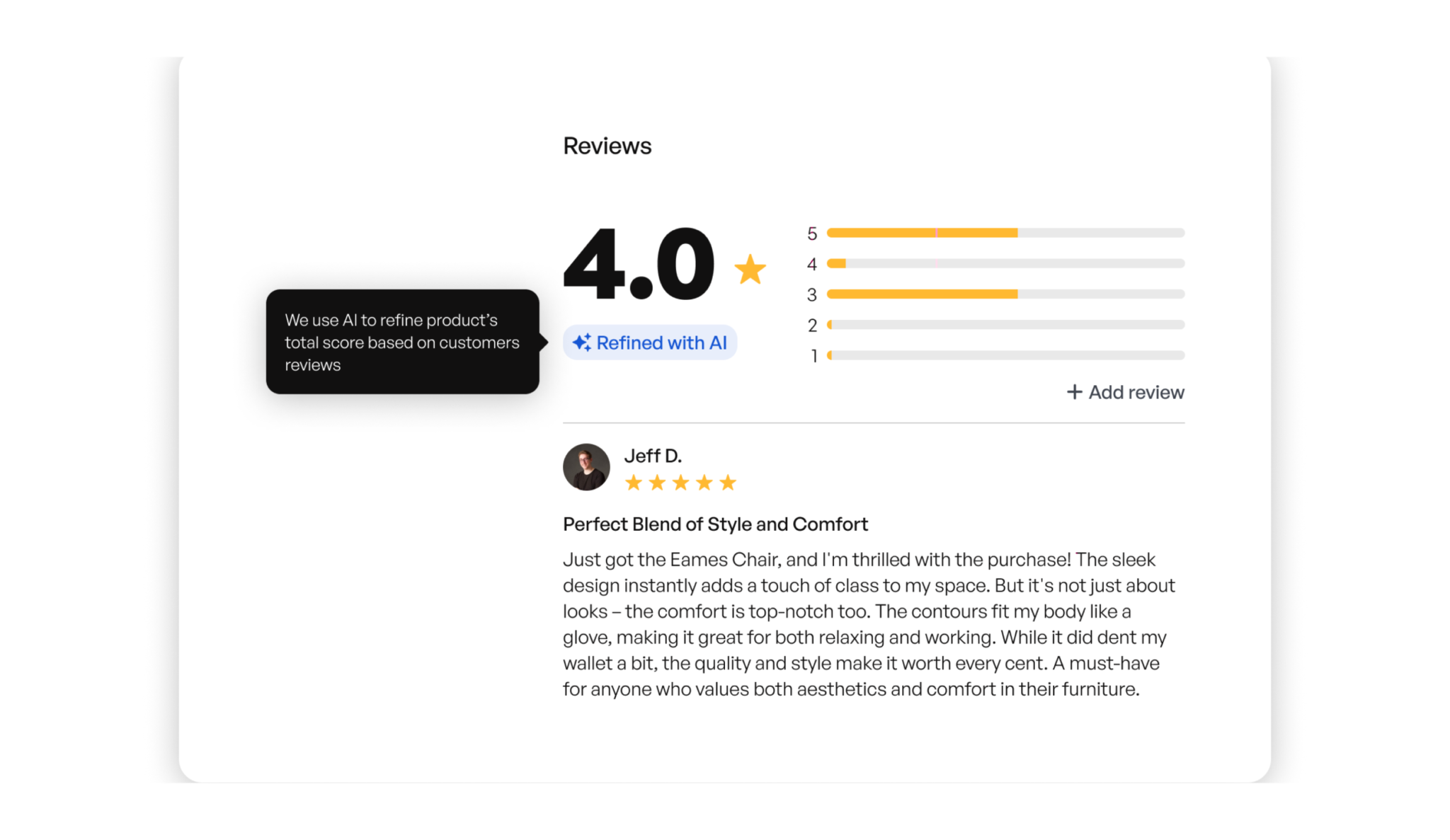Product reviews panel showing a 4.0 score with a Refined with AI badge, a five-bar rating distribution and a customer review