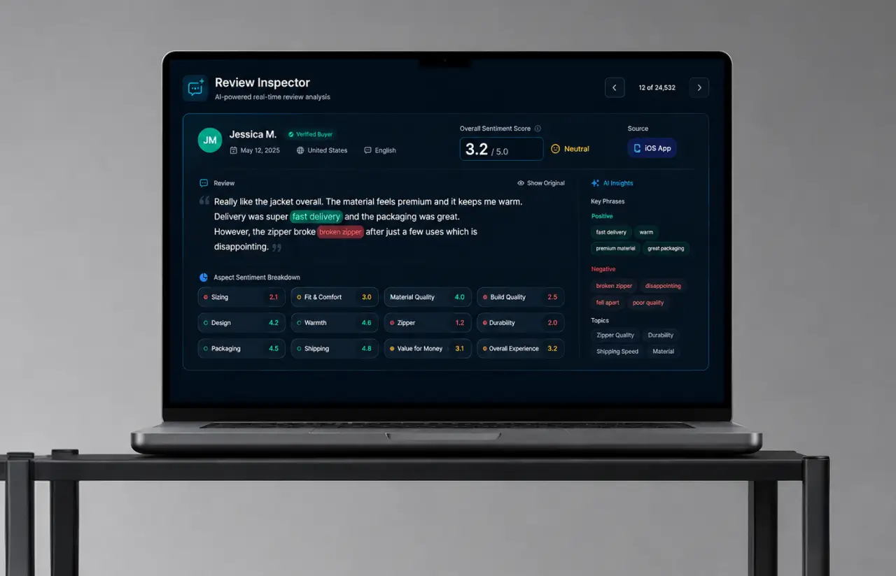 Laptop showing the Review Inspector: a 3.2 out of 5 sentiment score, highlighted key phrases, and an aspect sentiment breakdown