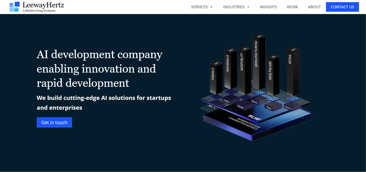 LeewayHertz homepage hero: 'AI development company enabling innovation and rapid development', with a 3D chart of industries and foundation models.