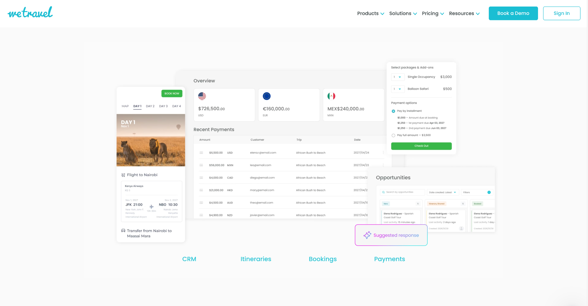 WeTravel dashboard with a multi-day itinerary, multi-currency payments overview, a recent payments table and CRM opportunities