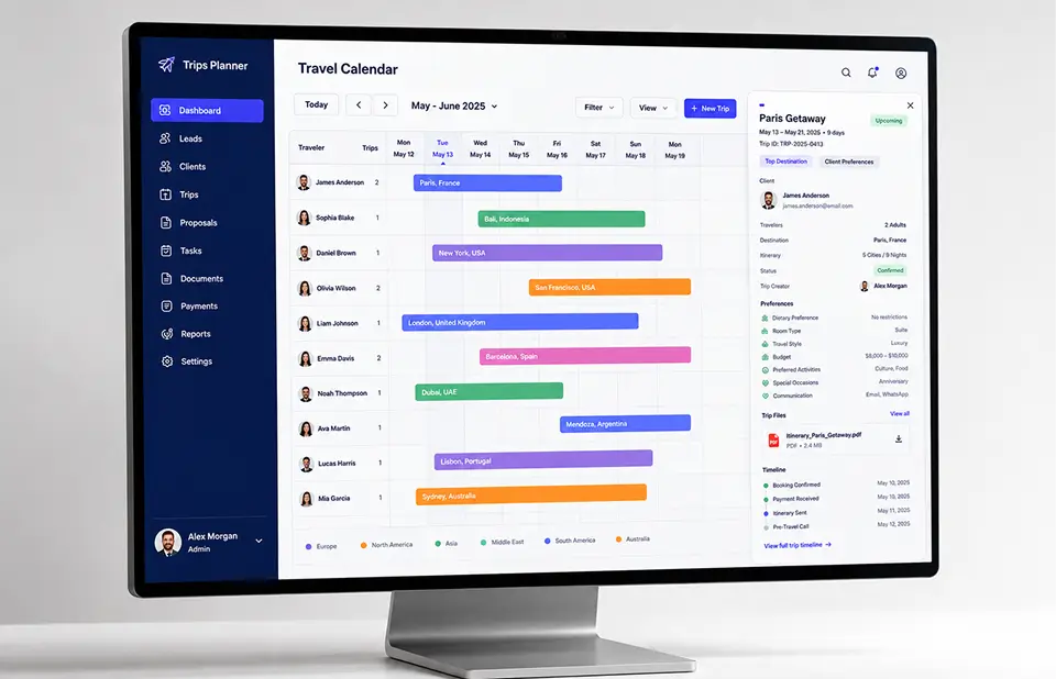 Trips Planner travel calendar on desktop showing travelers' trips as colour-coded bars across dates with a trip detail panel