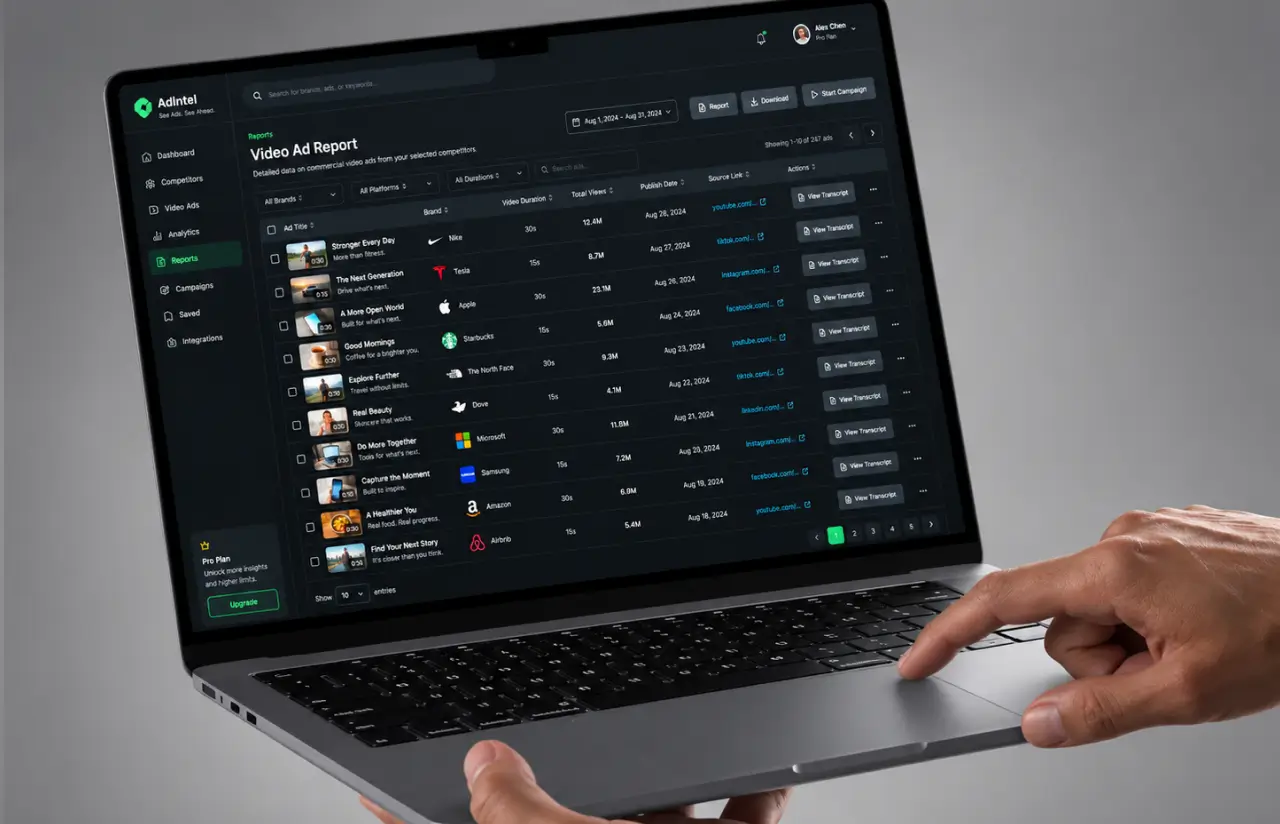 Sortable video ad report listing competitor ads with brand, duration, views, publish date and a transcript link