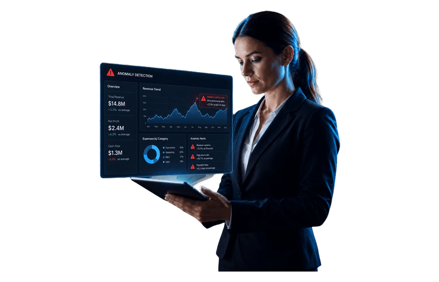 AI anomaly detection in ERP dashboard