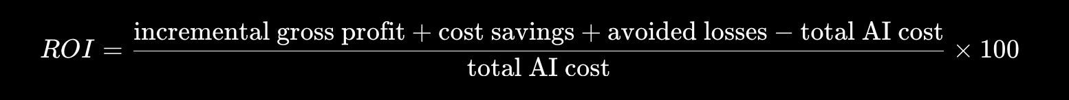 Formula: ROI equals incremental gross profit plus cost savings plus avoided losses minus total AI cost, divided by total AI cost, times 100