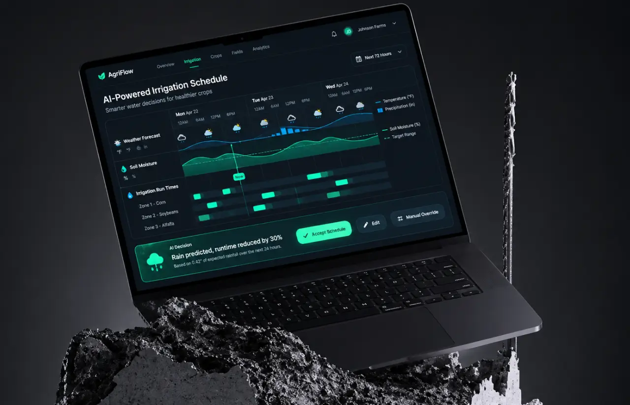 Laptop screen with a next-72-hours irrigation schedule: weather forecast, soil moisture chart and run times per zone, with a suggestion to cut runtime by 30% because rain is predicted