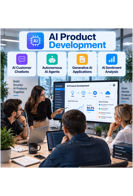 Team reviewing an AI product development dashboard, with tiles for AI customer chatbots, autonomous AI agents, generative AI applications and AI sentiment analysis