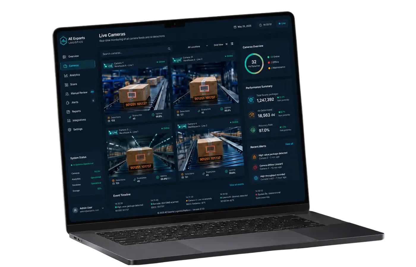 Barcode scanner live cameras dashboard
