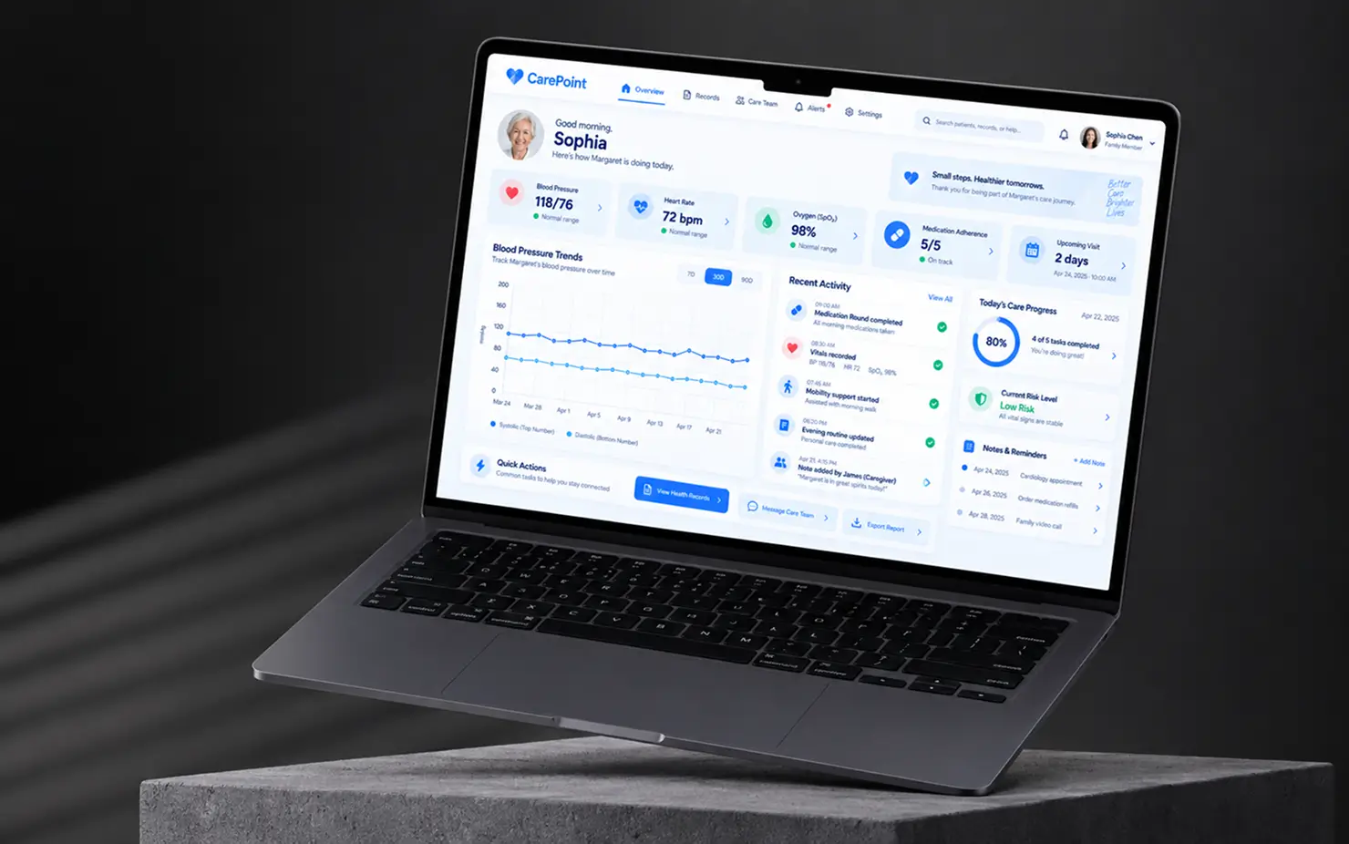 Laptop showing the CarePoint family dashboard: blood pressure 118/76, heart rate 72 bpm, oxygen 98%, medication adherence 5 of 5 and the next visit in two days, above a blood pressure trend chart, a recent activity feed and today's care progress at 80%