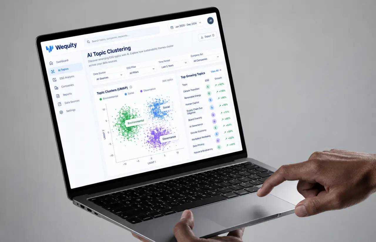 Laptop showing article clusters in a two-dimensional projection coloured by ESG pillar, with a list of the fastest-growing topics