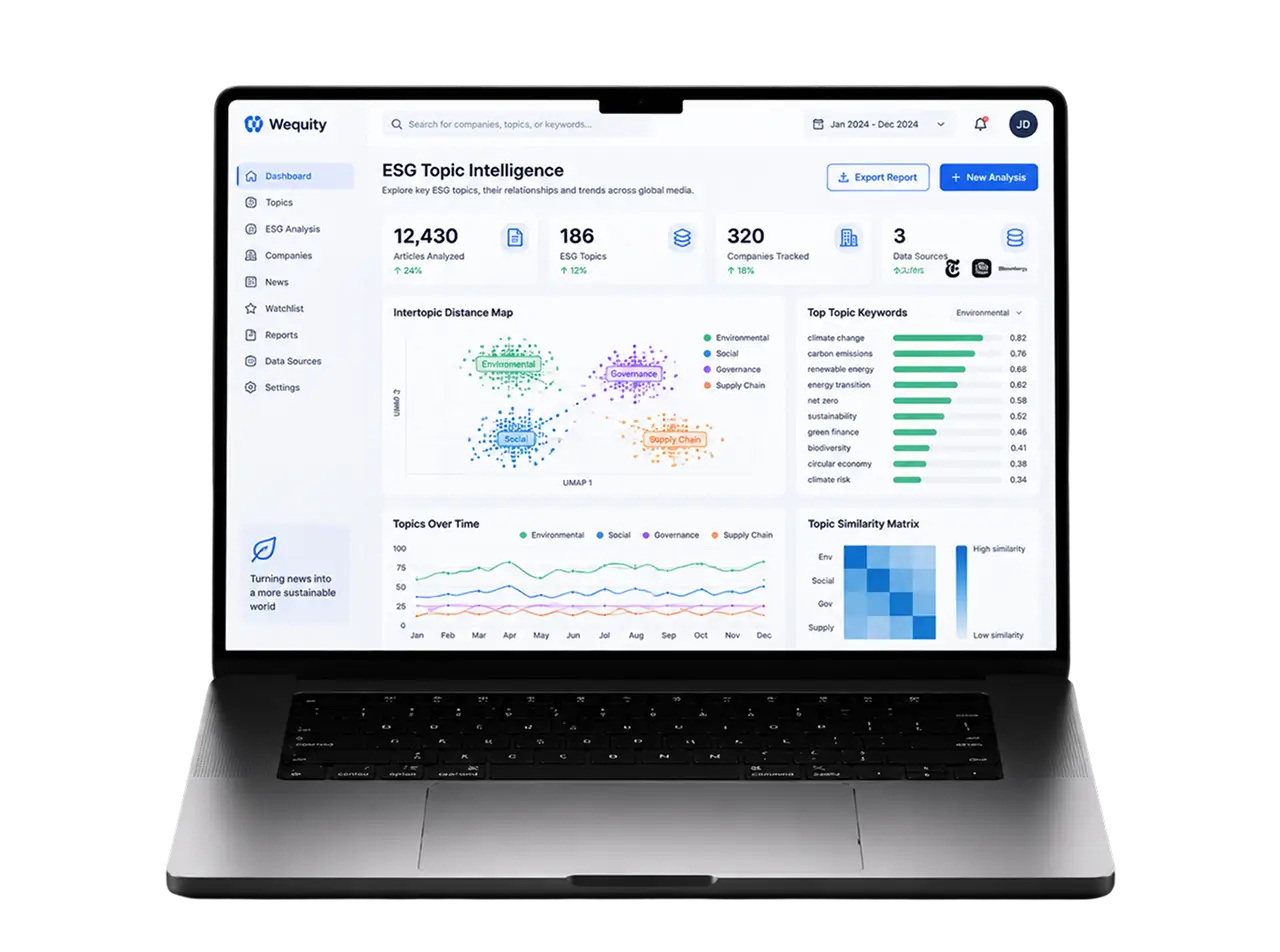 Laptop showing an ESG topic dashboard with an intertopic distance map, top topic keywords, topics over time and a similarity matrix
