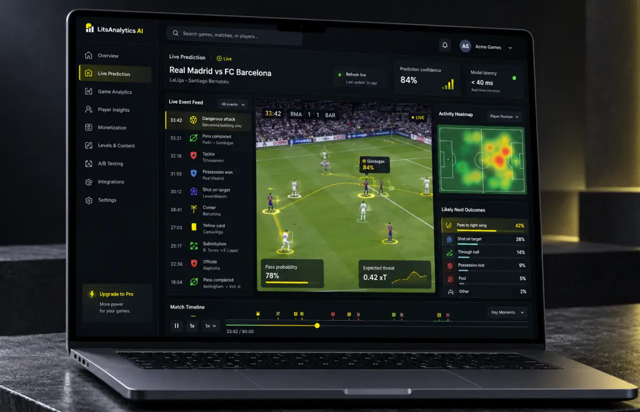 Live prediction screen with a running event feed, an activity heatmap, a probability panel of likely outcomes and a timeline