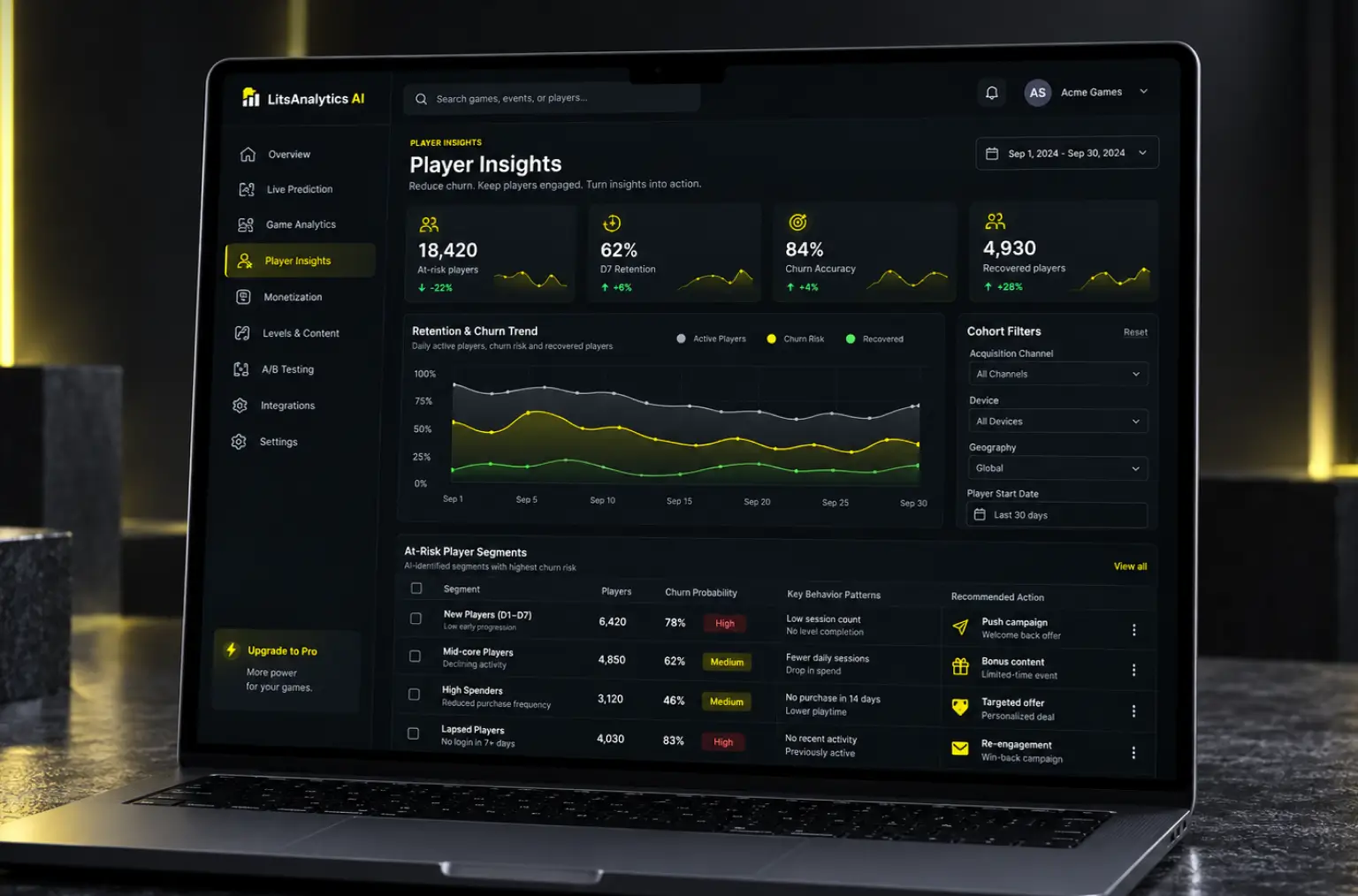 Player insights screen with at-risk player counts, D7 retention, churn accuracy, a retention and churn trend and at-risk segments with recommended actions