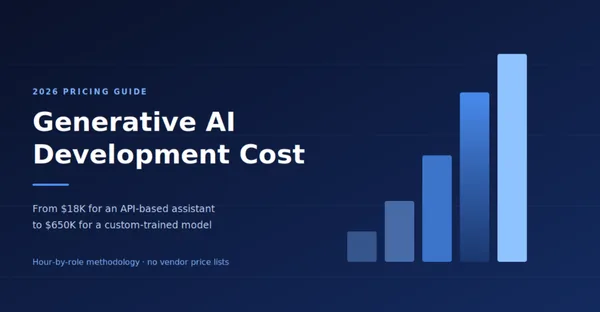 Generative AI Development Cost in 2026: Full Pricing Guide