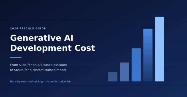 2026 pricing guide cover graphic titled Generative AI Development Cost, with a rising bar chart and the range from $18K for an API-based assistant to $650K for a custom-trained model.