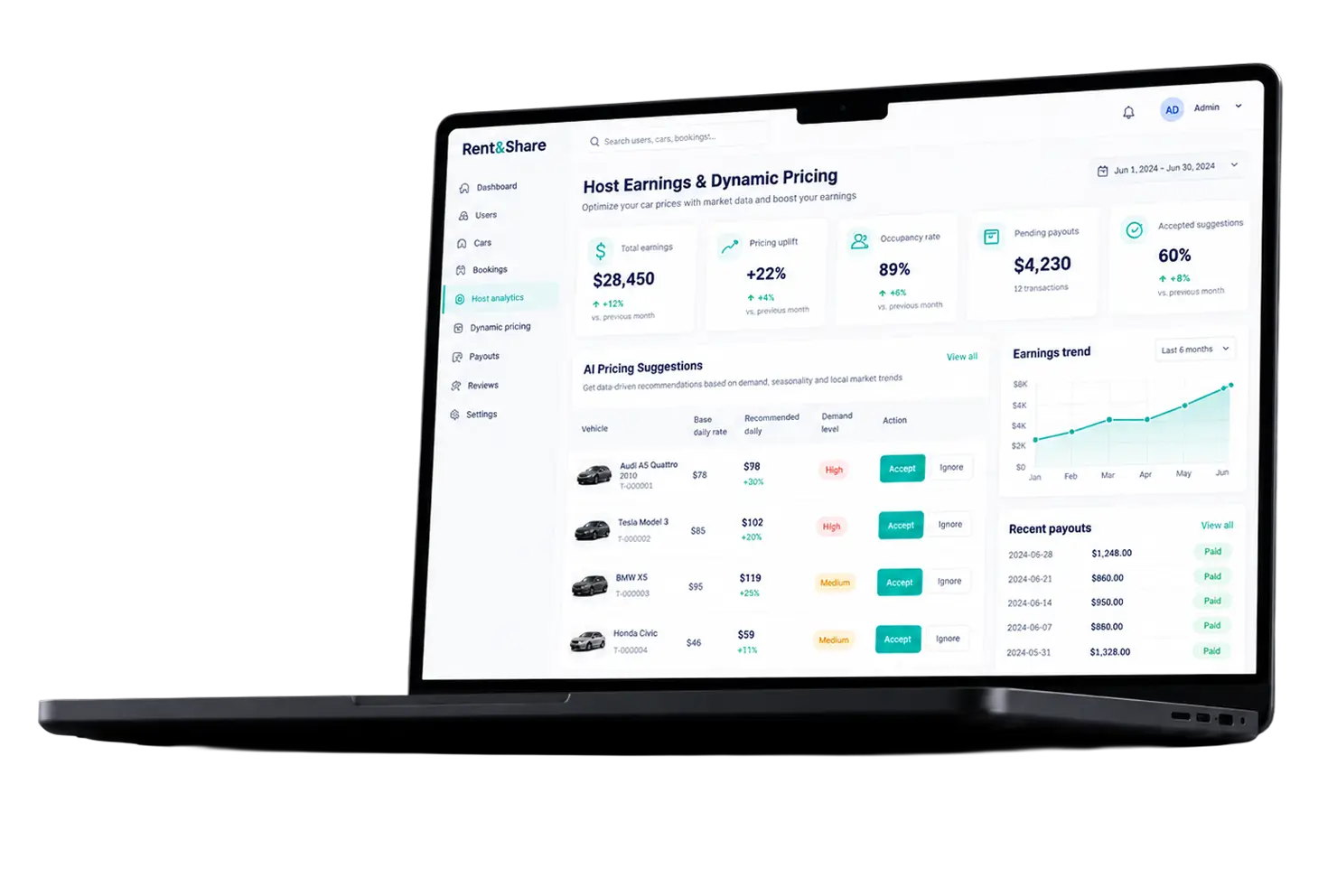 Laptop showing a host dashboard for a car rental marketplace: total earnings, pricing uplift, occupancy rate and pending payouts, AI pricing suggestions per car and an earnings trend
