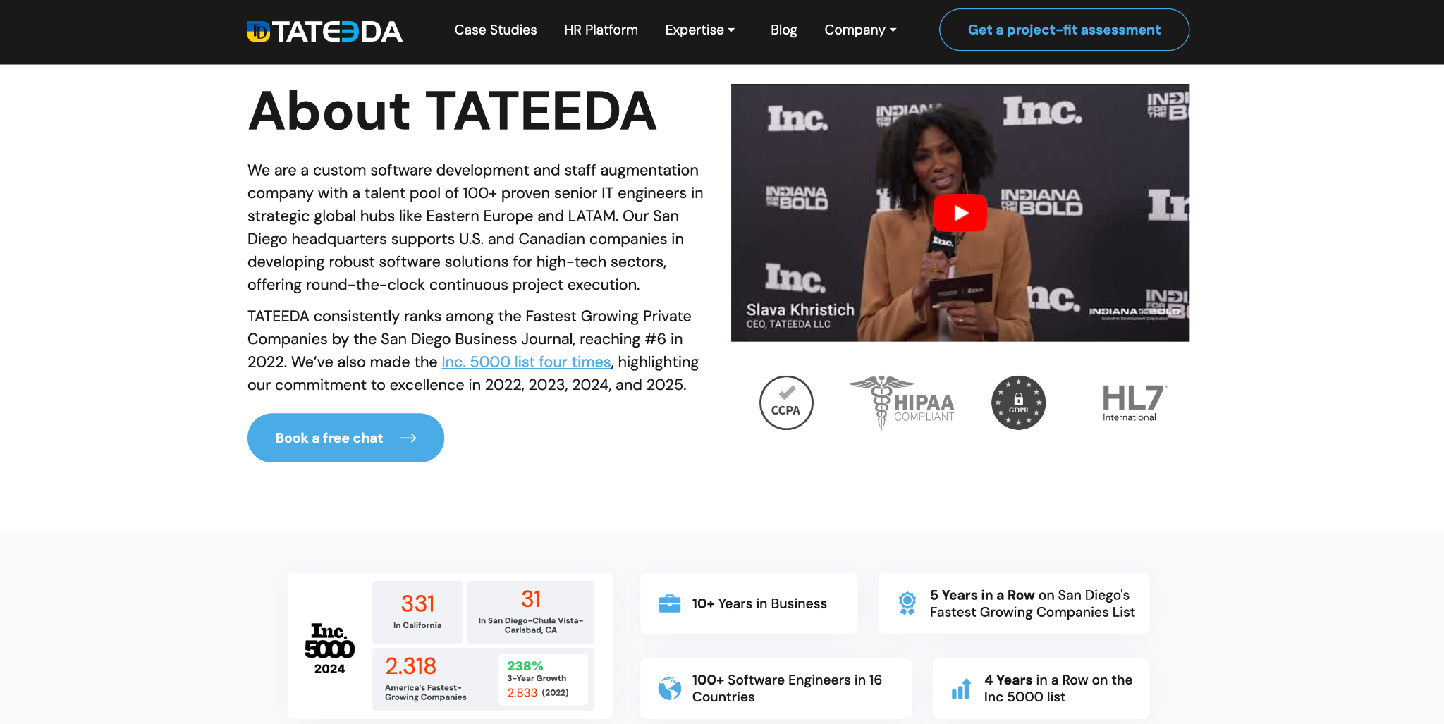 TATEEDA GLOBAL About page describing its custom software and staff augmentation team, with CCPA, HIPAA, GDPR and HL7 badges and Inc. 5000 stats.