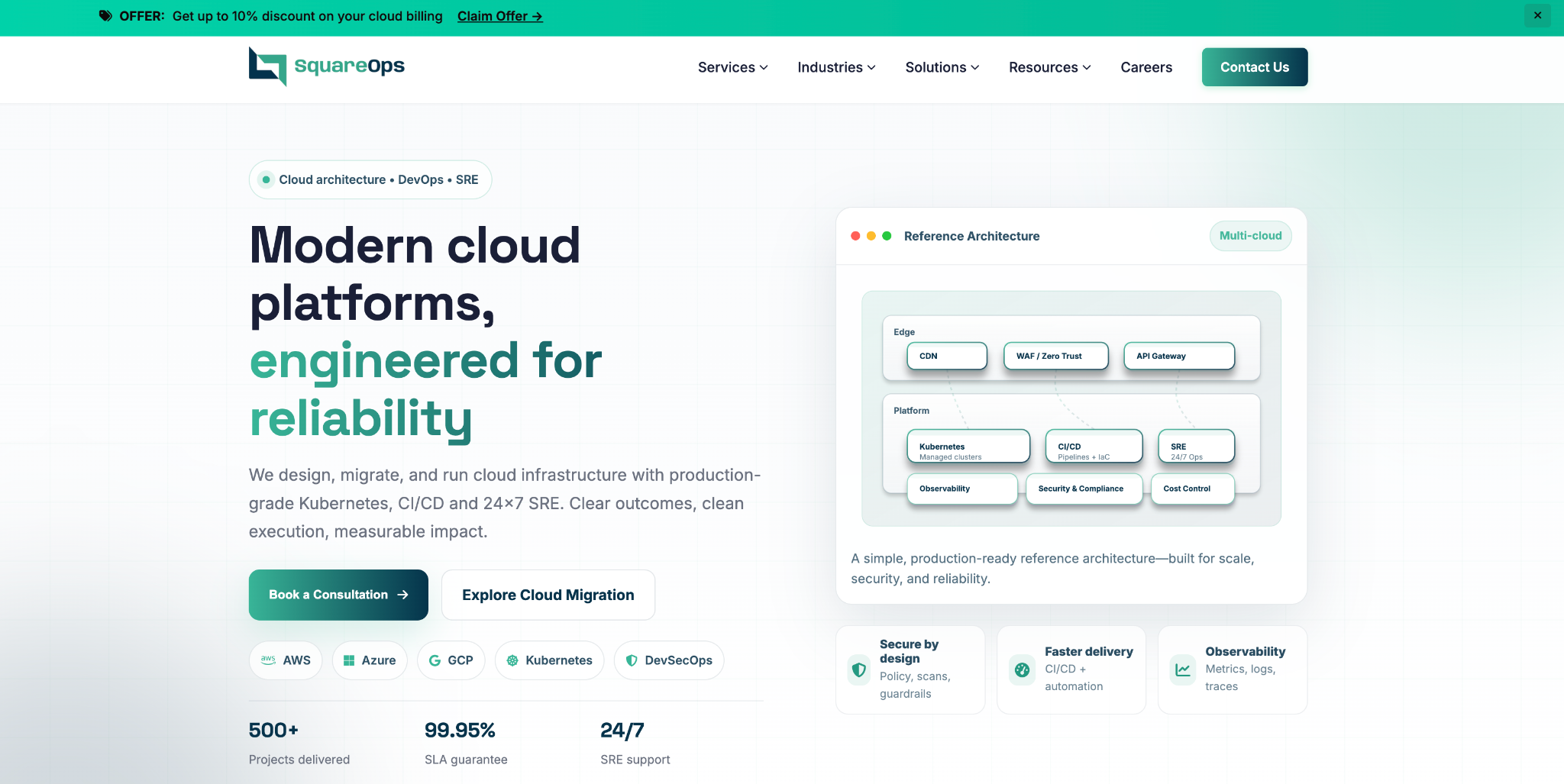SquareOps homepage: "Modern cloud platforms, engineered for reliability" beside a multi-cloud reference architecture diagram.