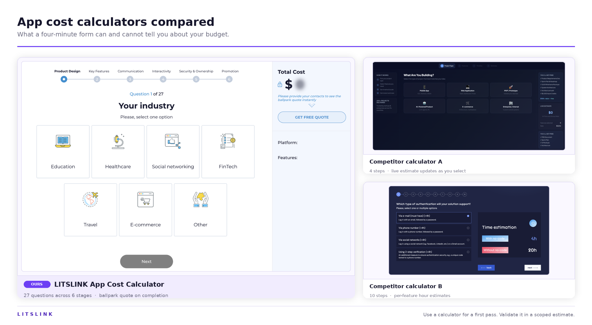 Comparison of app cost calculators — LITSLINK's 27-question tool versus two shorter competitor calculators.