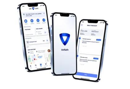Three phones showing a security guard app home screen with shift tasks and QR and NFC checkpoint scanning, a splash screen and a daily checklist form