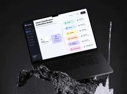 Workflow builder routing an incoming customer message into pricing, features, availability, troubleshooting, account or escalation