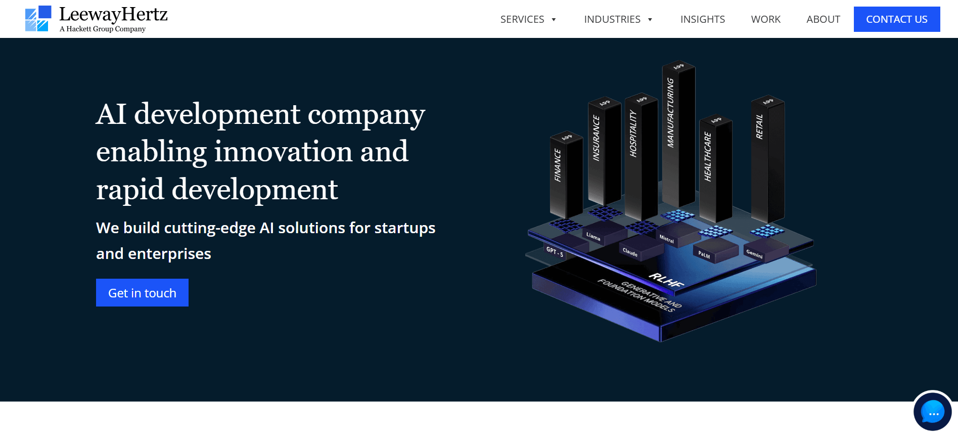 LeewayHertz homepage, a Hackett Group company, showing generative AI foundation models powering finance, insurance, healthcare and retail apps.