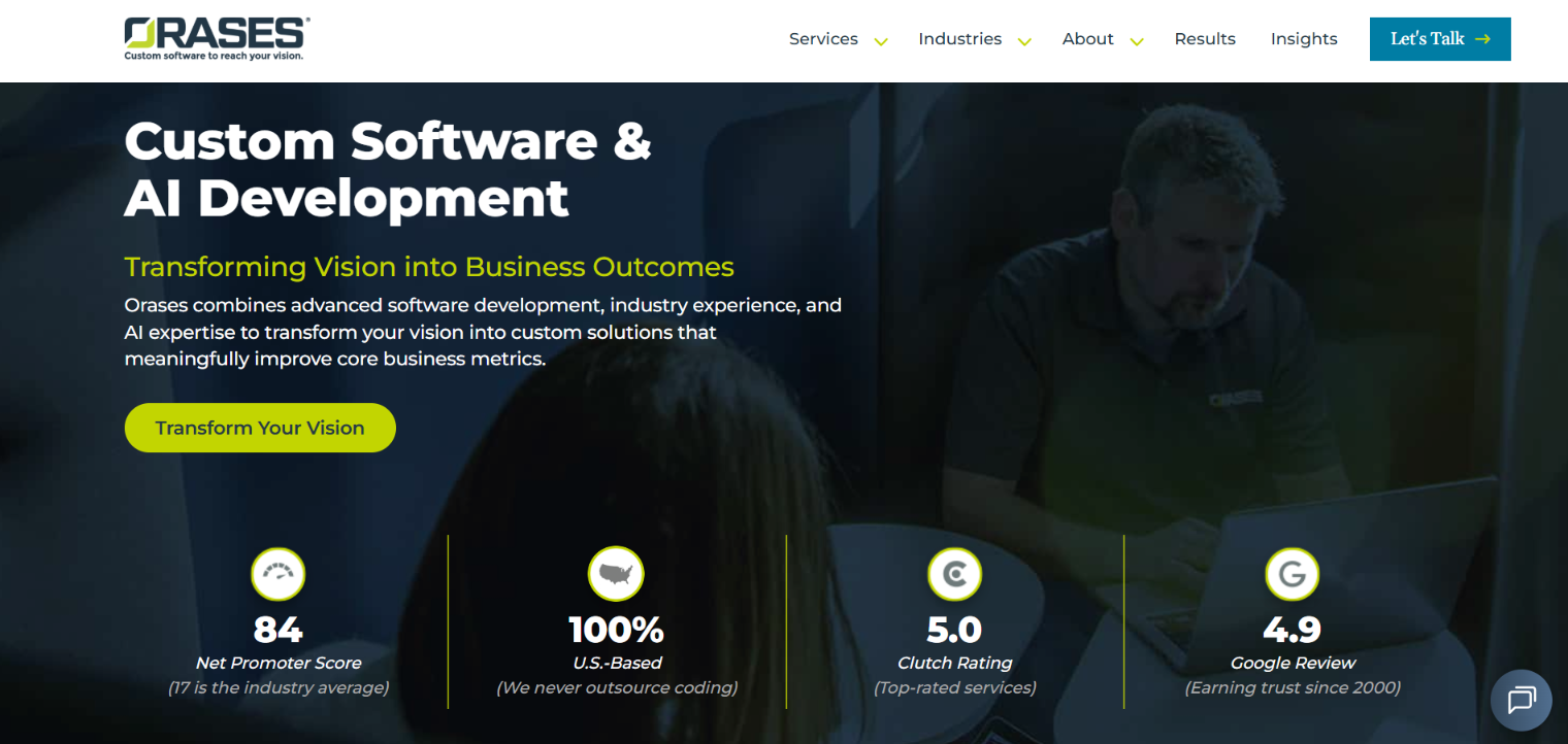 Screenshot of the Orases homepage — a US-based custom software and AI development company with a 5.0 Clutch rating.