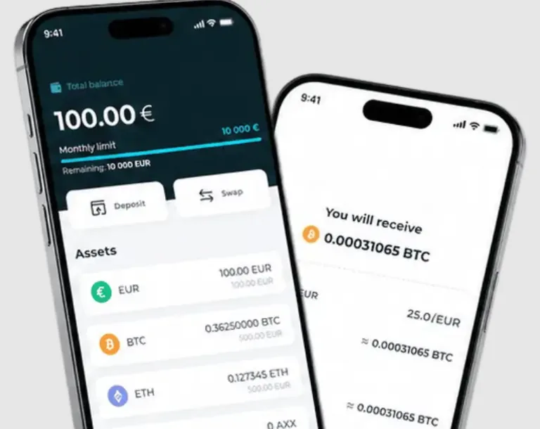 Two phone screens from a crypto wallet. The first shows a total balance of 100.00 € with a monthly limit bar, Deposit and Swap buttons, and an asset list of EUR, BTC and ETH with their balances. The second is a conversion screen reading “You will receive 0.00031065 BTC” with the rate beneath it.