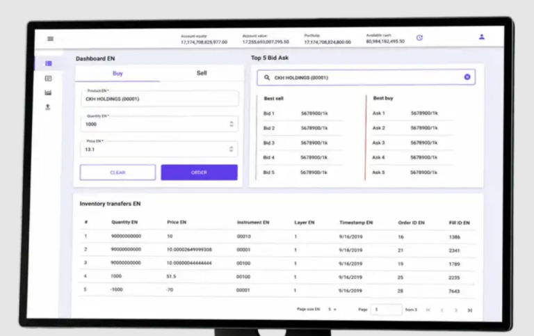 A desktop monitor showing a trading dashboard. A top bar lists account equity, account value, portfolio and available cash. On the left a Buy/Sell order ticket is filled for a holding with quantity and price fields and Clear and Order buttons; on the right a Top 5 Bid Ask panel lists five best-sell and five best-buy levels. Below, an inventory transfers table lists quantity, price, instrument, layer, timestamp and order ids.