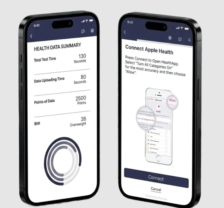 Two phone screens from a wellness app. The first, headed Health Data Summary, lists total test time 130 seconds, data uploading time 80 seconds, points of data 2500 and a BMI of 26 marked Overweight, above a segmented ring chart. The second, headed Connect Apple Health, gives instructions for granting health permissions and shows a Connect button.