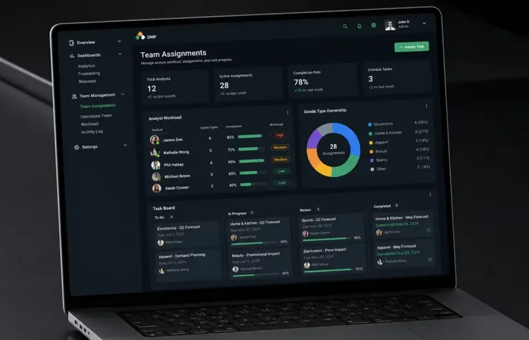 A laptop photographed at an angle showing a dark analytics dashboard titled «Team Assignments». The sidebar lists Overview, Dashboards with Analytics, Forecasting and Requests, Team Management and Settings. Four summary cards read Total Analysts 12, Active Assignments 28, Completion Rate 78% and Overdue Tasks 3. Below them an Analyst Workload table shows five named analysts with task counts, completion bars and high, medium or low workload tags, a «Goods Type Ownership» doughnut chart splits 28 assignments across product categories, and a task board holds To Do, In Progress, Review and Completed columns of forecast cards.