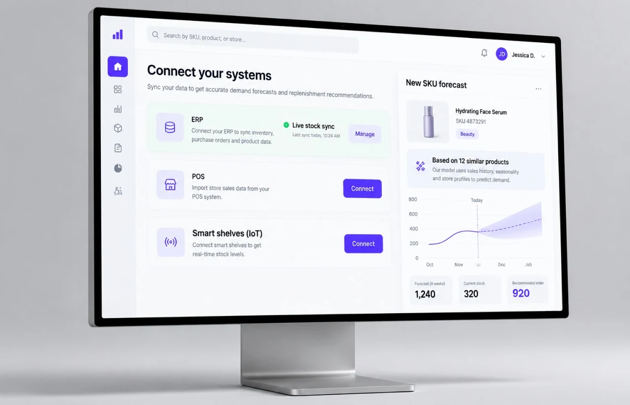 Integration screen for connecting an ERP, a point-of-sale system and smart shelves, beside a forecast for a new product built from twelve similar items with a recommended first order