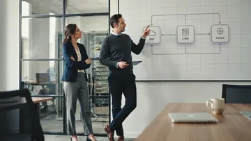 The Top Enterprise Software Development Companies to Partner With in 2026