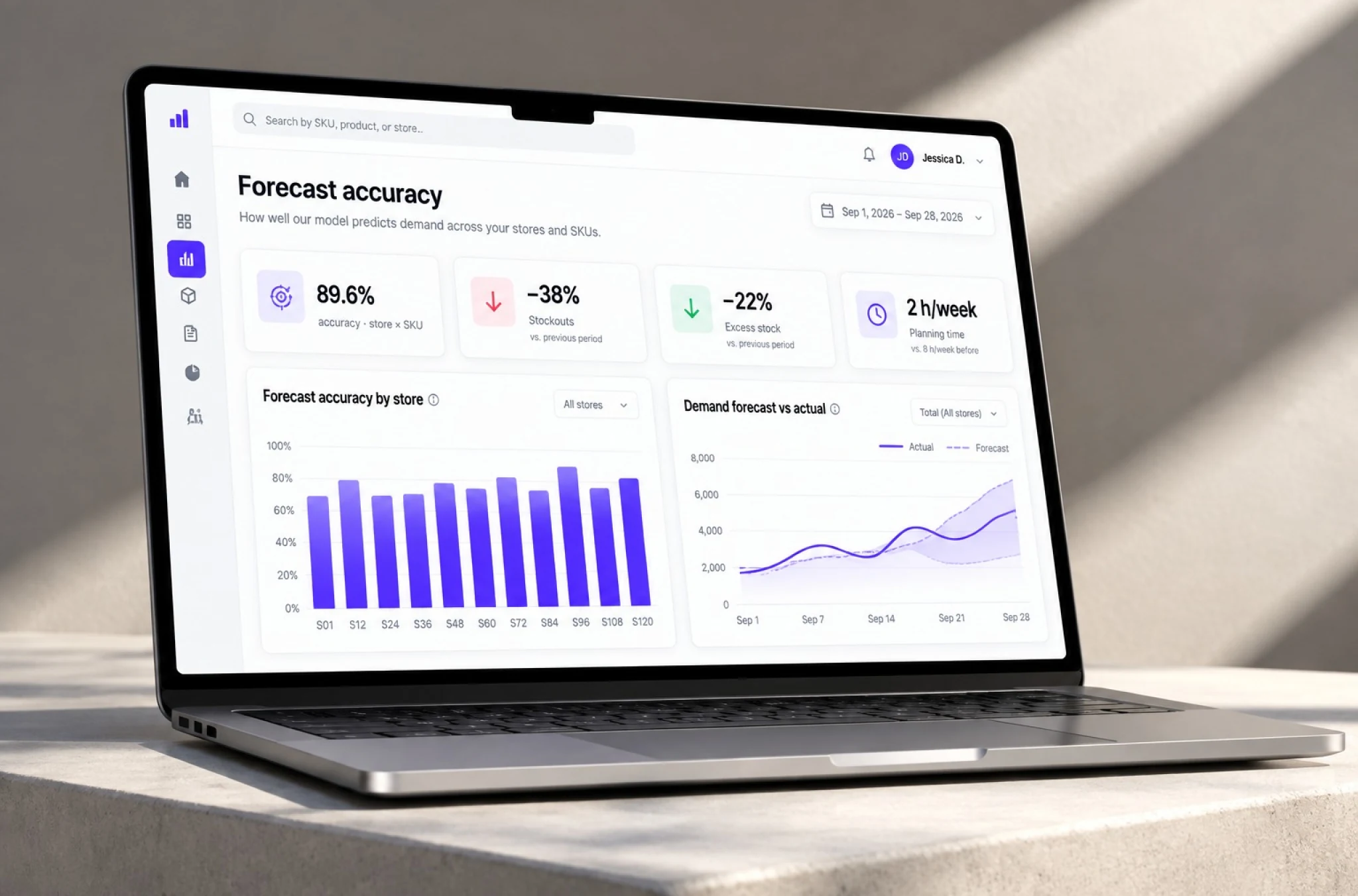 Forecast accuracy dashboard: accuracy measured at store and SKU level, change in stockouts and excess stock, weekly planning time, accuracy per store and a forecast against actual demand chart
