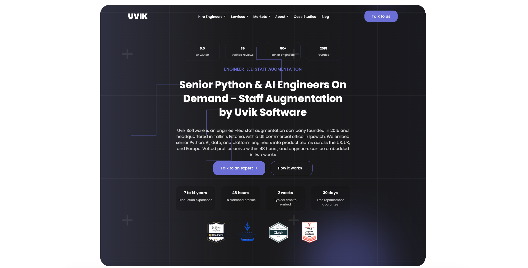 Uvik Software homepage: "Senior Python & AI Engineers On Demand - Staff Augmentation", with 50+ senior engineers and 48-hour profile matching.